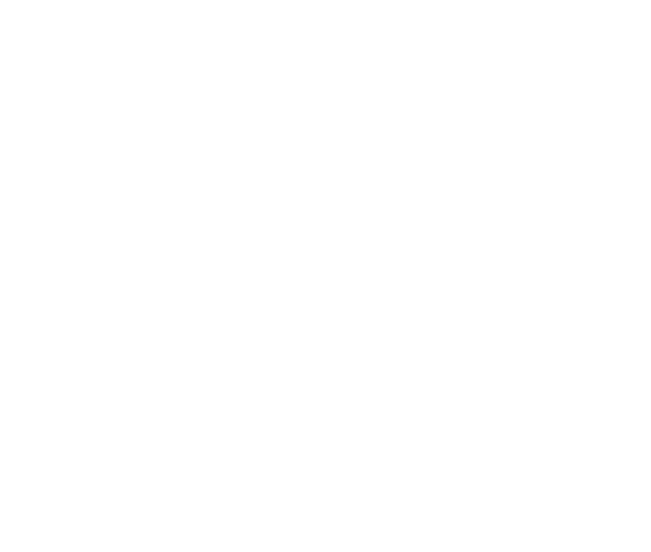 Midlands Map